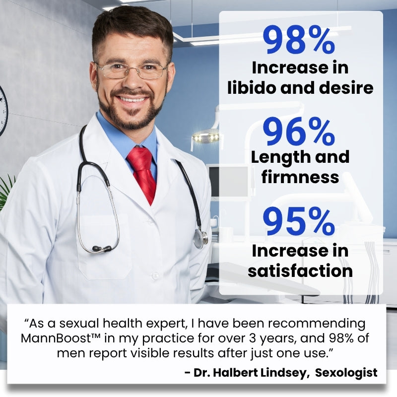 MannBoost™ | The natural, deeply penetrating solution for treating impotence