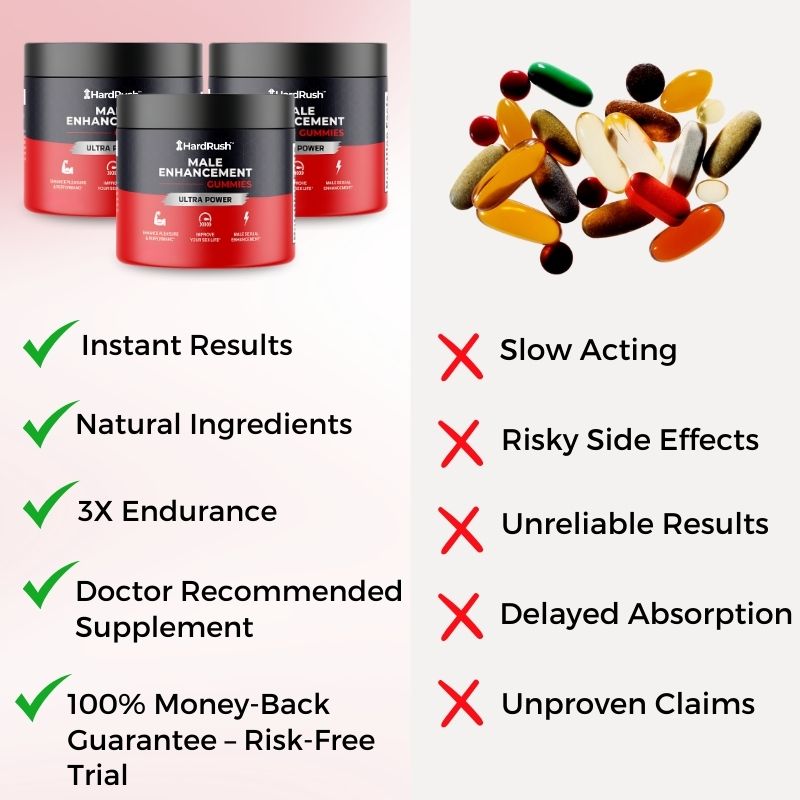 HardRush™ | Male Performance Gummies