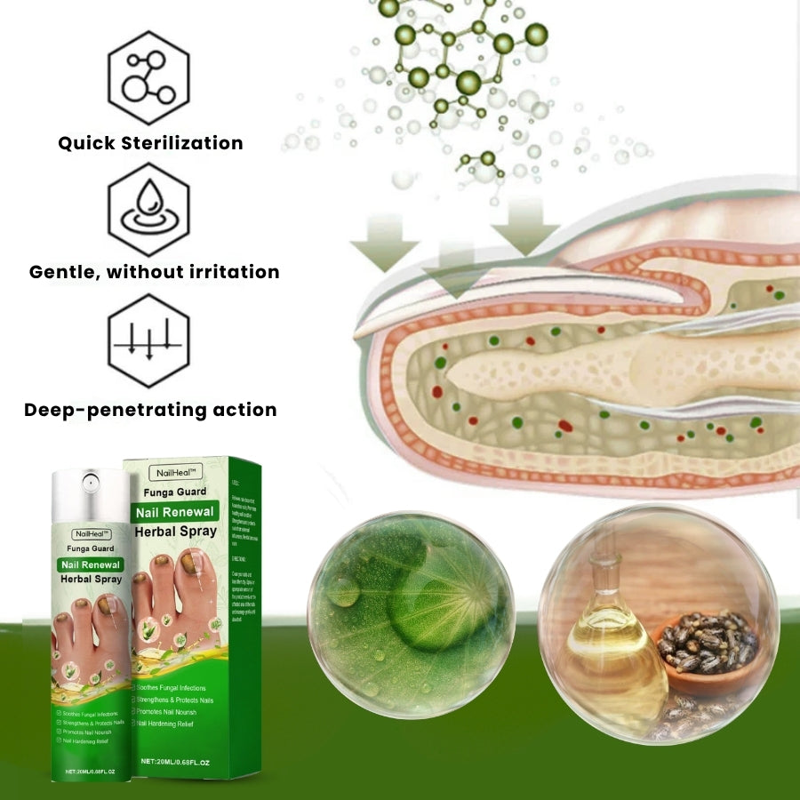 NailHeal™ | Herbal Nail Renewal Spray