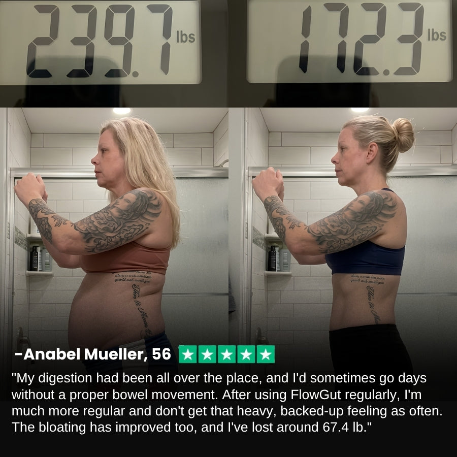 FlowGut™ | Digestive Support Capsules