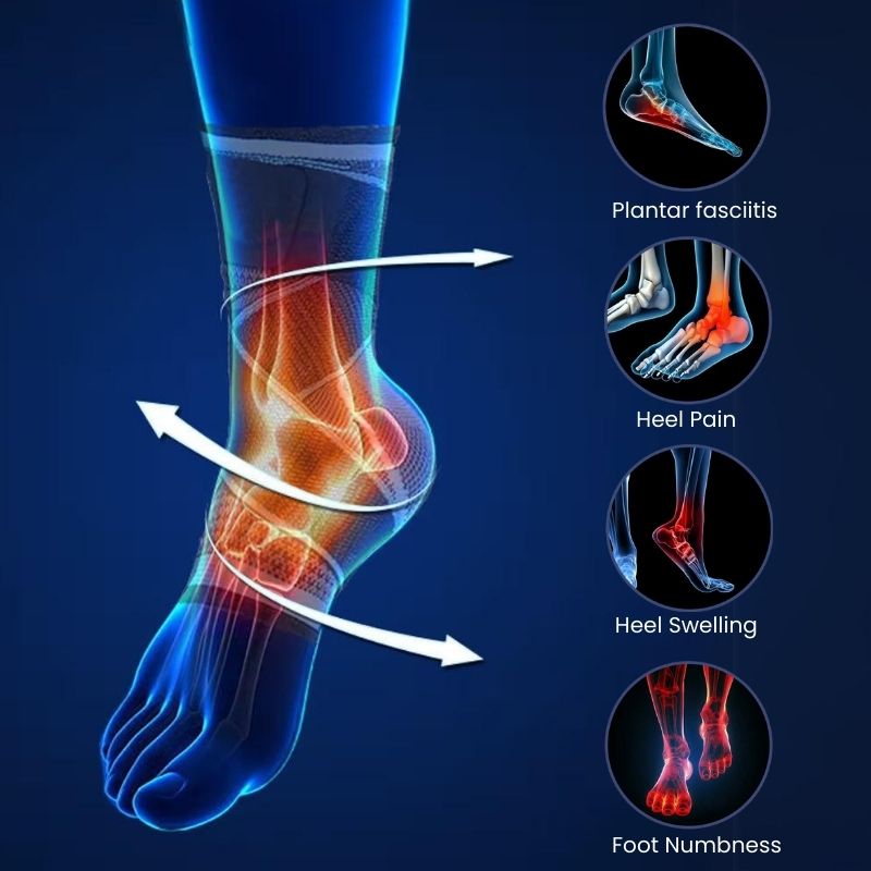PlantarSupport™ | Plantar Fasciitis Brace with Support Strap