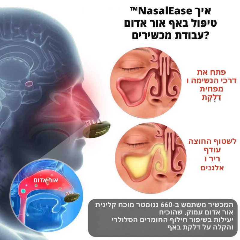 ™NasalEase | היפטרו מאף סתום תוך 15 דקות בלבד!