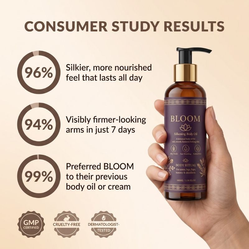 Bloom™ | Silkening Body Oil