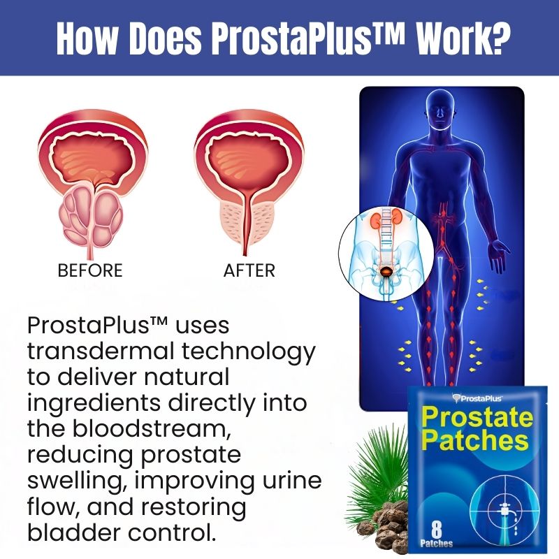 ProstaPlus™ | Prostate Patches