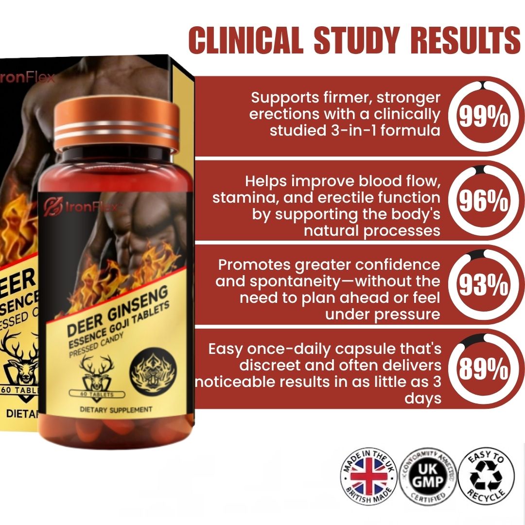 IronFlex™ | Support for Erectile Dysfunction