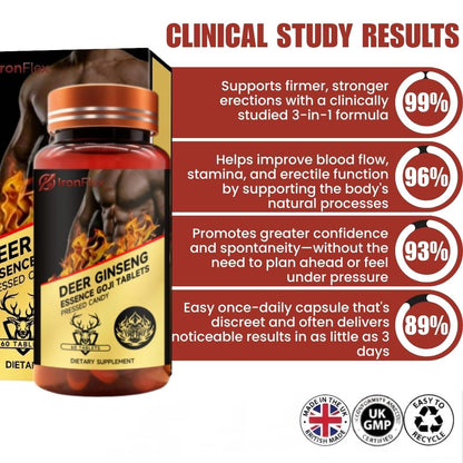 IronFlex™ | Support for Erectile Dysfunction