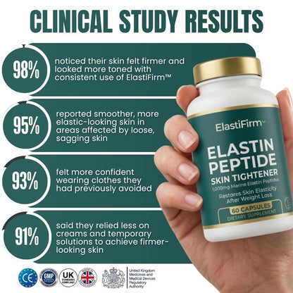 ElastiFirm™ | Elastin Peptides for Firmer-Looking Skin