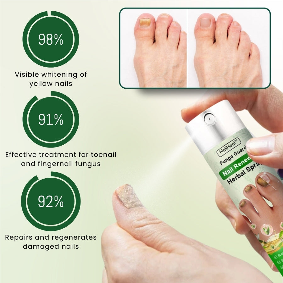 NailHeal™ | Herbal Nail Renewal Spray