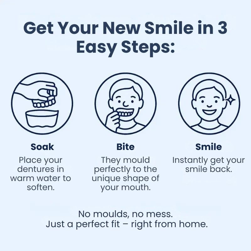 Dentora™ | Instant Denture