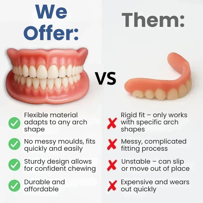 Dentora™ | Instant Denture