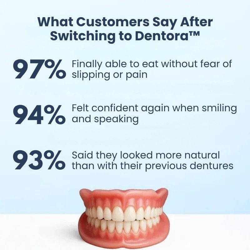 Dentora™ | Instant Denture