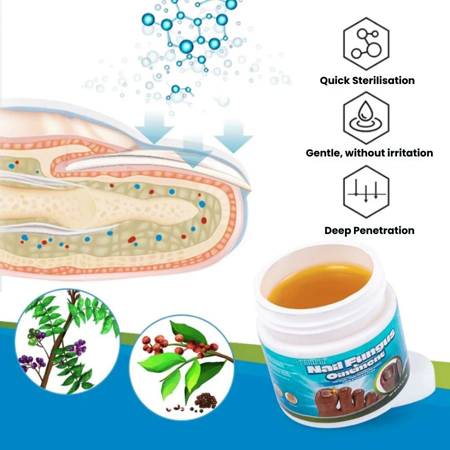 ClearNail™ | Fast Antifungal Ointment
