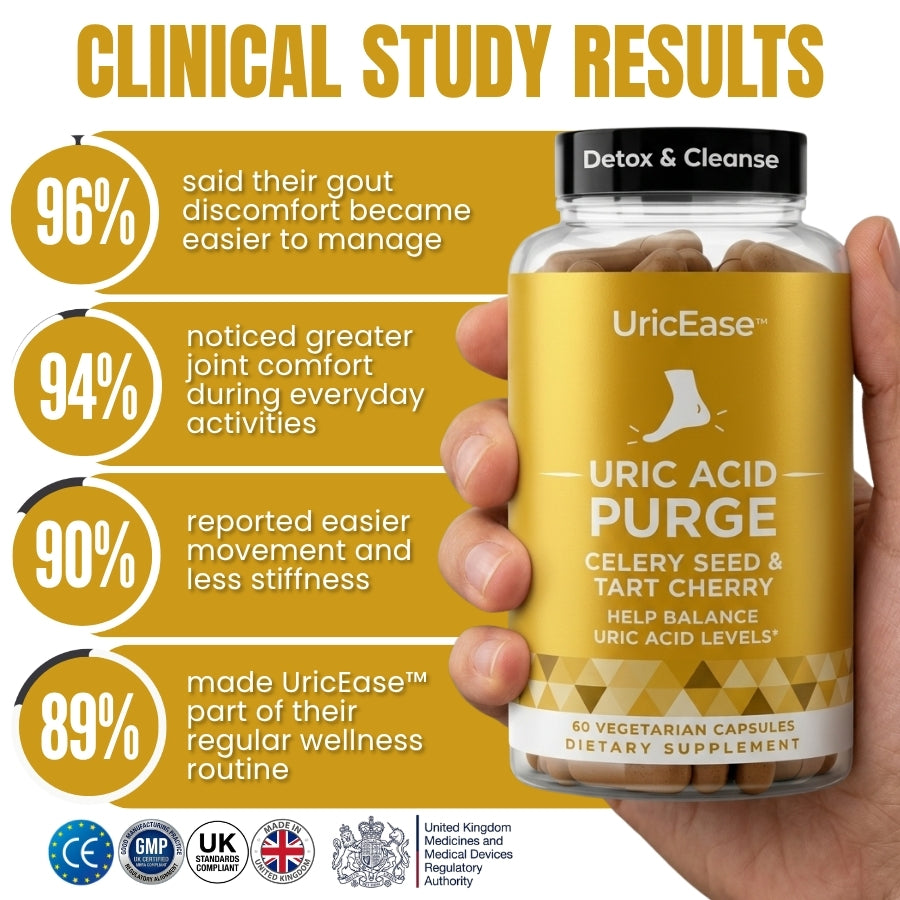 UricEase™ | Daily Uric Acid & Joint Support Capsules