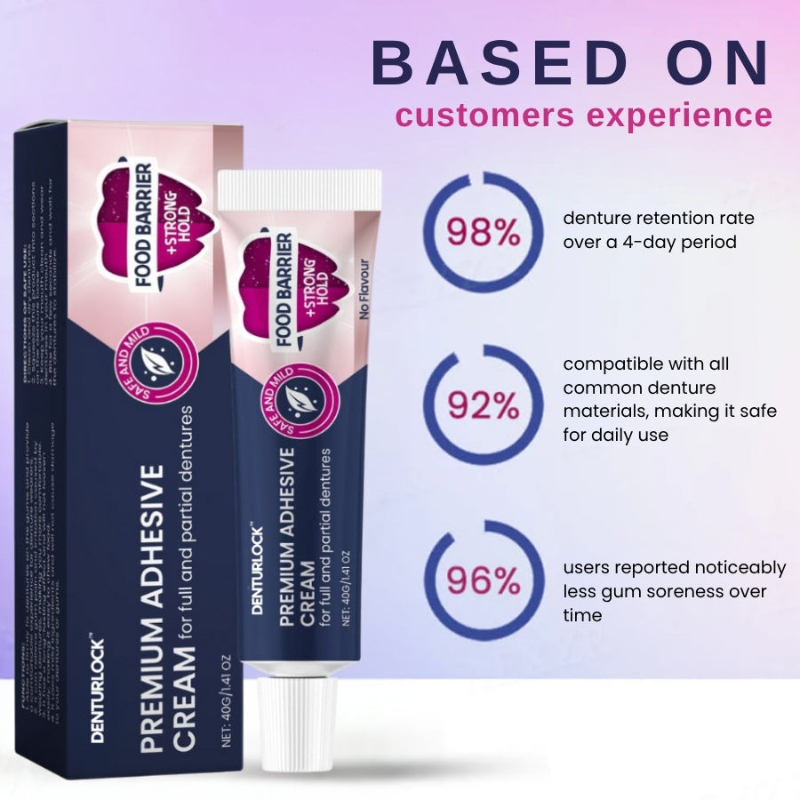 DenturLock™ | Premium Adhesive Cream