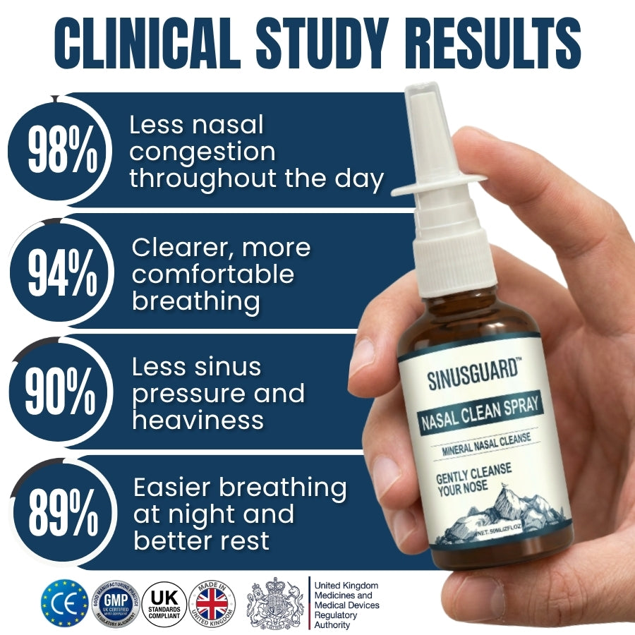 SinusGuard™ | Nasal Cleansing Spray