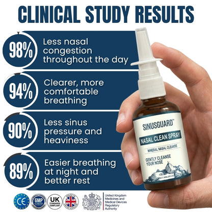 SinusGuard™ | Nasal Cleansing Spray