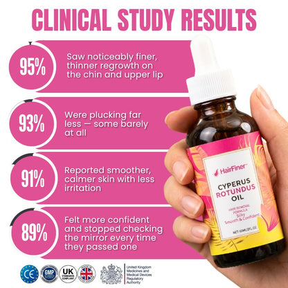 HairFiner™ | Cyperus Rotundus Hair Reduction Oil