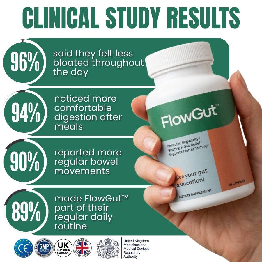 FlowGut™ | Digestive Support Capsules