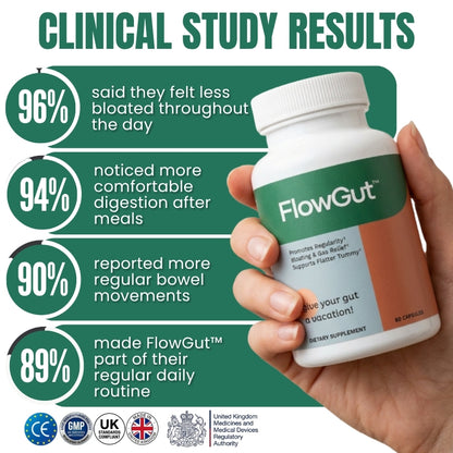 FlowGut™ | Digestive Support Capsules