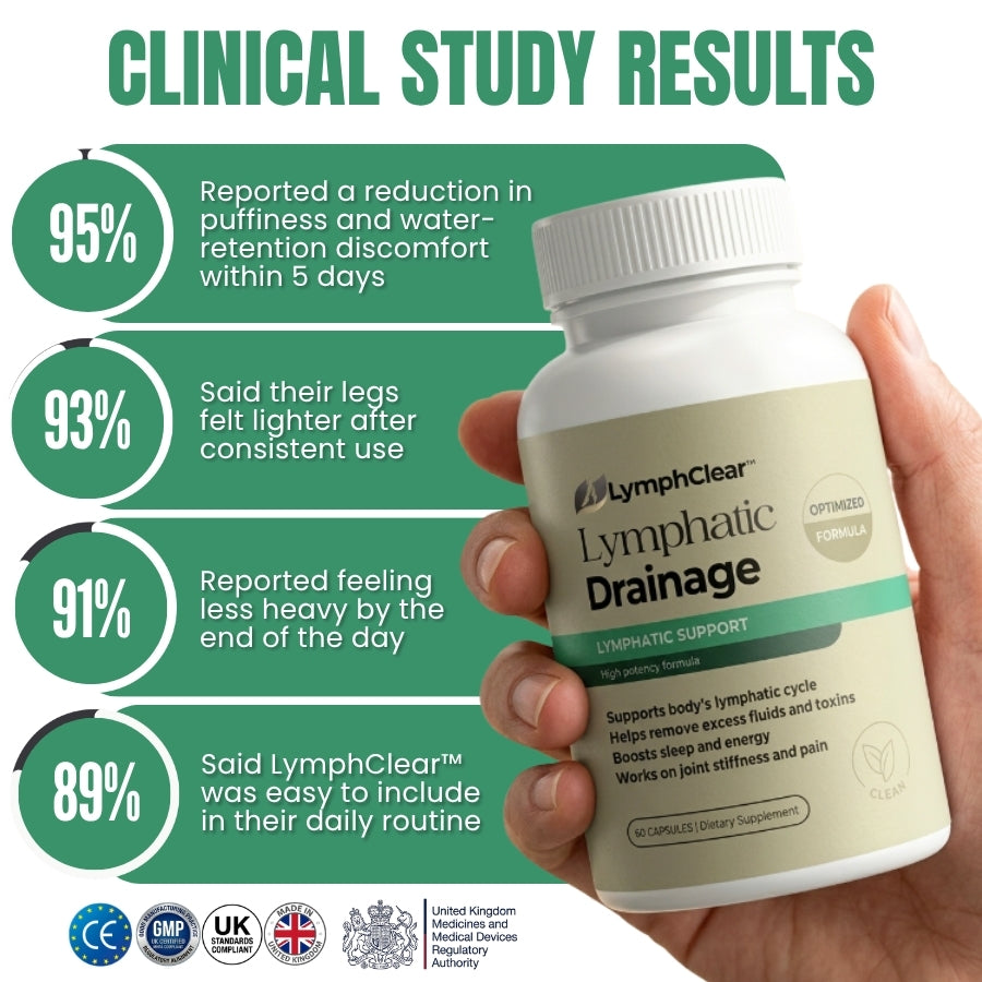 LymphClear™ | Lymphatic Drainage Support Capsules