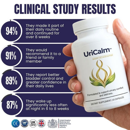 UriCalm™ | Natural Bladder Control Capsules