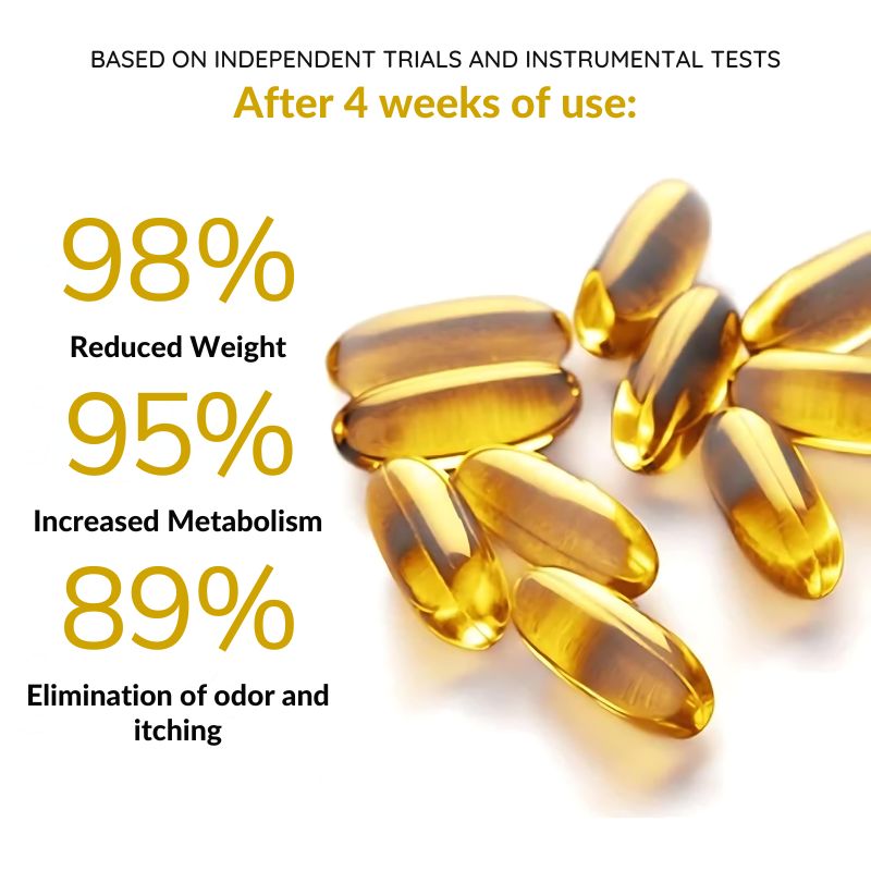 SlimCaps™ |  Detox Capsules