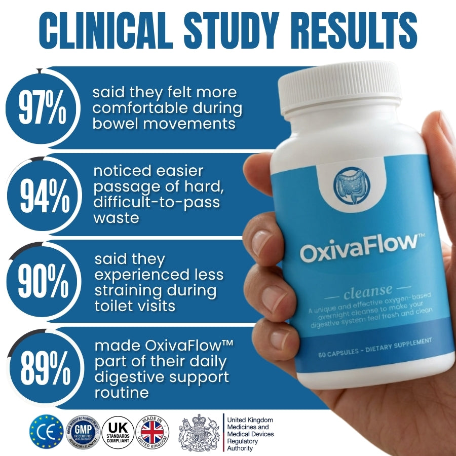 OxivaFlow™ | Magnesium Oxide Capsules