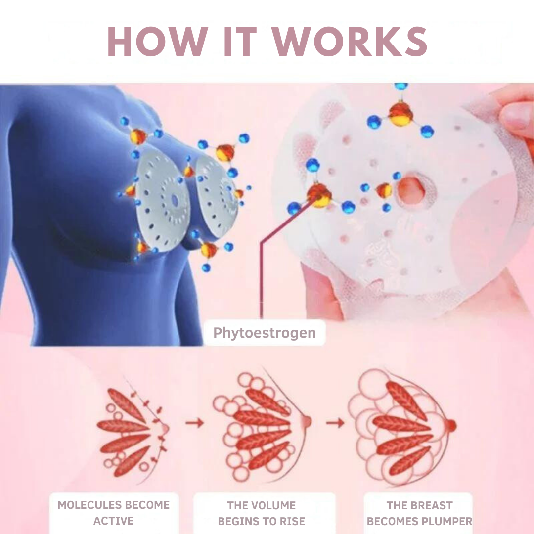 BustForm™ | Breast Enhancement Patch Mask