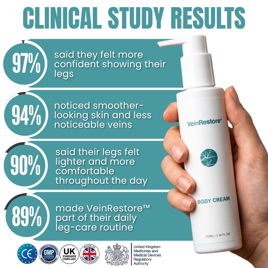 VeinRestore™ | Varicose Vein Cream