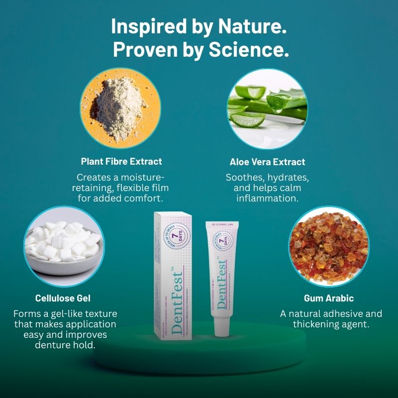 DentFest™ | Thermoplastic Denture Adhesive Strip