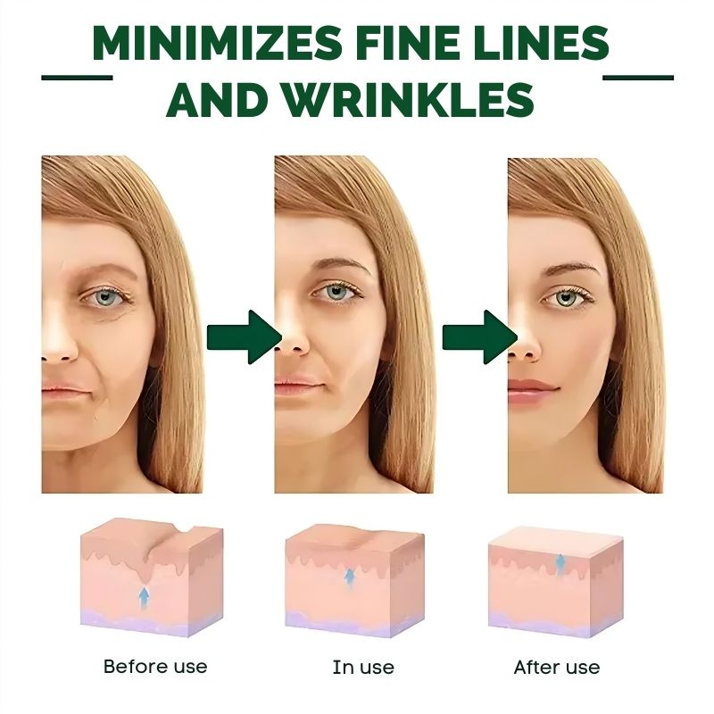 FirmingOil™ | Advanced Skin Firming Oil