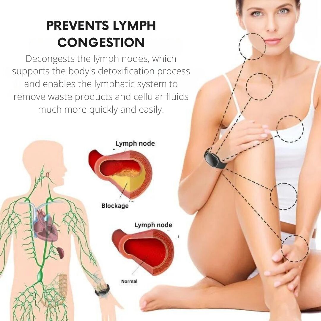 SlimBand™ | Ultrasonic Ultra-Tech Body Shaping Bracelet