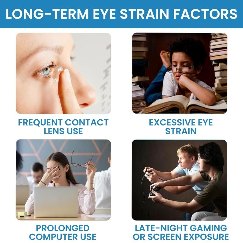 OpticRevive™ | Vision-Enhancing Eye Drops