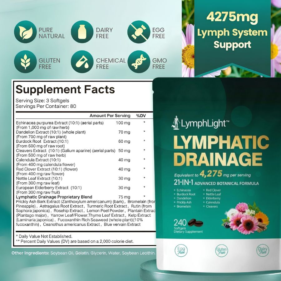 LymphLight™ | Natural Lymphatic Support Softgels