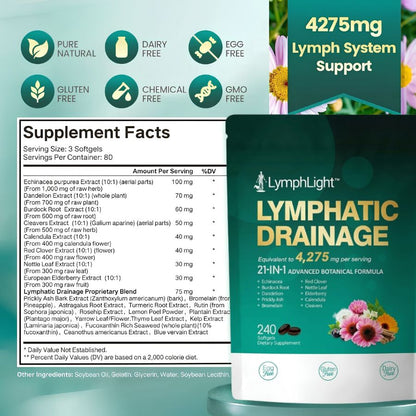 LymphLight™ | Natural Lymphatic Support Softgels