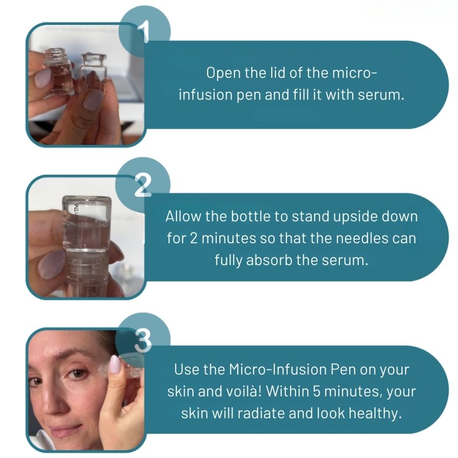 RevitaPen™ | Microinfusion Pen System