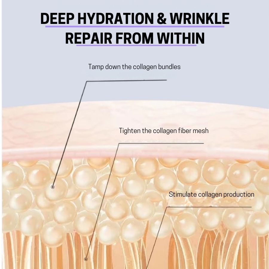 EyeVive™ | Collagen Eye Cream Tube