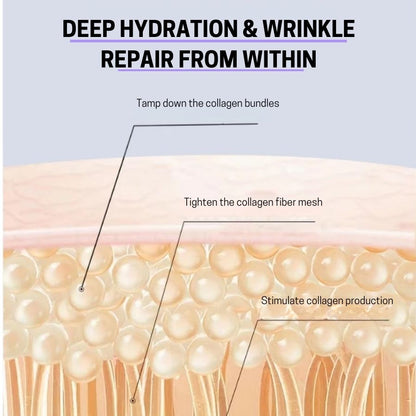 EyeVive™ | Collagen Eye Cream Tube