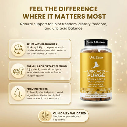 UricEase™ | Daily Uric Acid & Joint Support Capsules