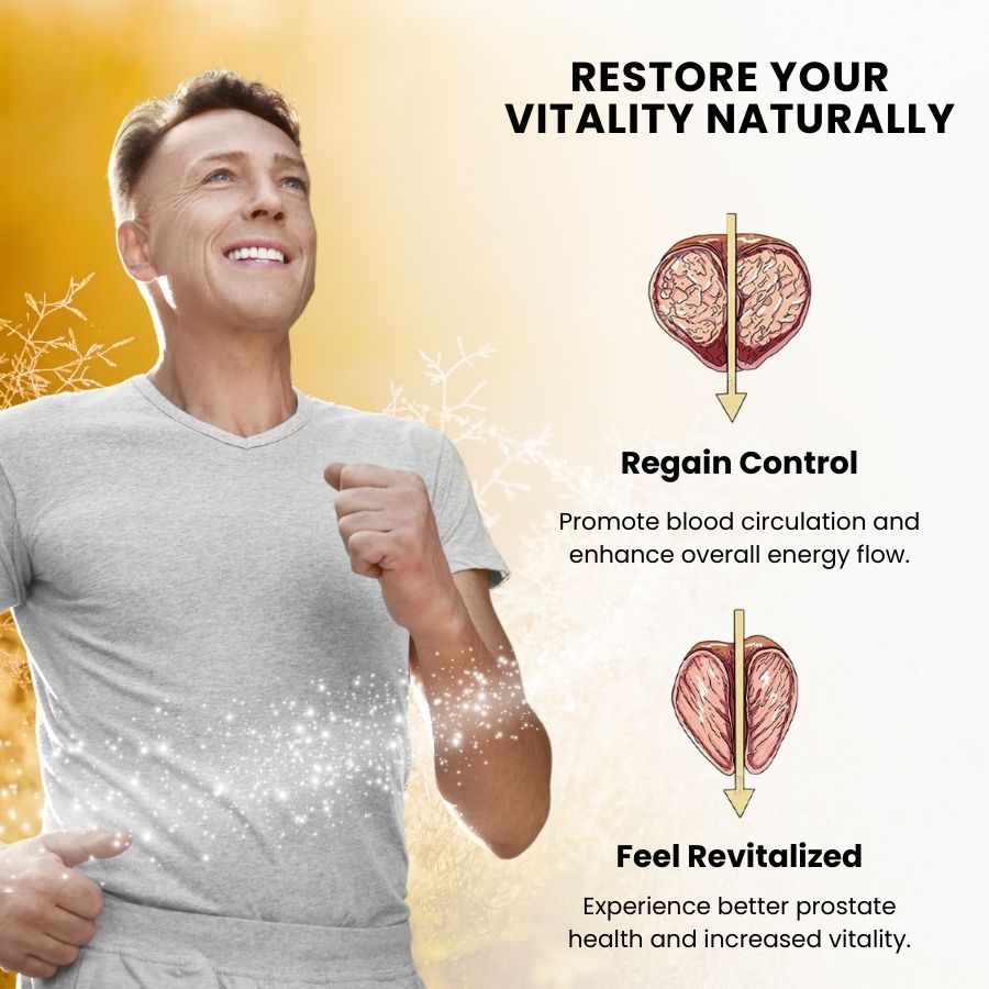 ProsFix™ | Prostate Herbal Capsule