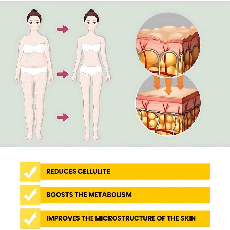 SlimCaps™ |  Detox Capsules