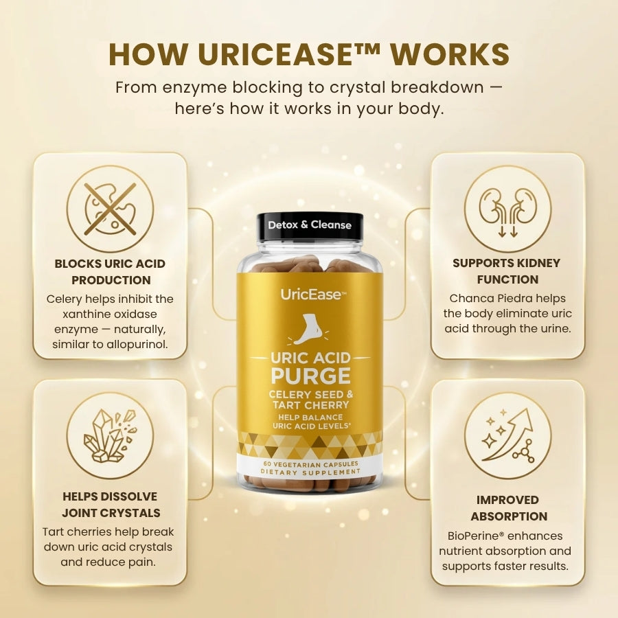 UricEase™ | Daily Uric Acid & Joint Support Capsules
