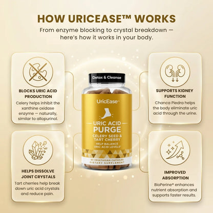 UricEase™ | Daily Uric Acid & Joint Support Capsules
