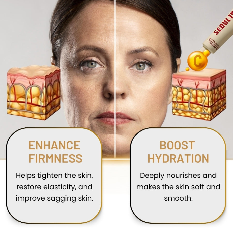 SeoulGlow™ |  4% Retinal Liposome Facial Treatment