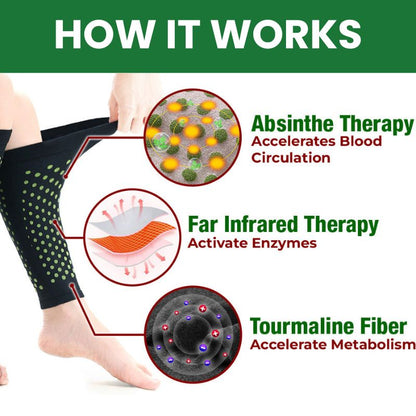 VitaWrap® | Wormwood and Tourmaline Lymphatic Sleeves