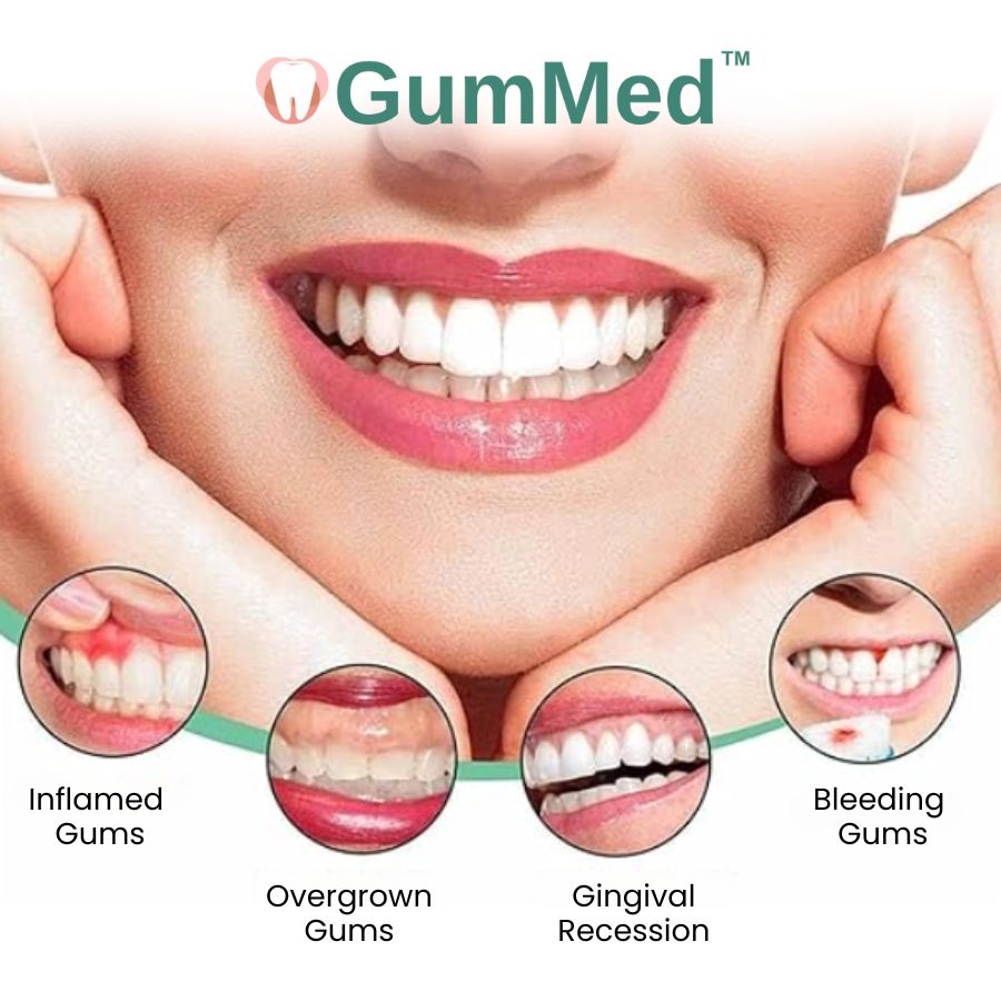 GumMed™ | Gum Restoration Drops