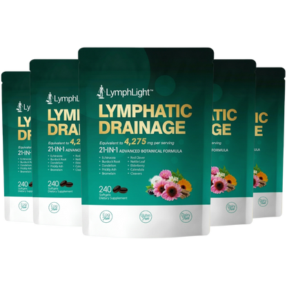 LymphLight™ | Natural Lymphatic Support Softgels