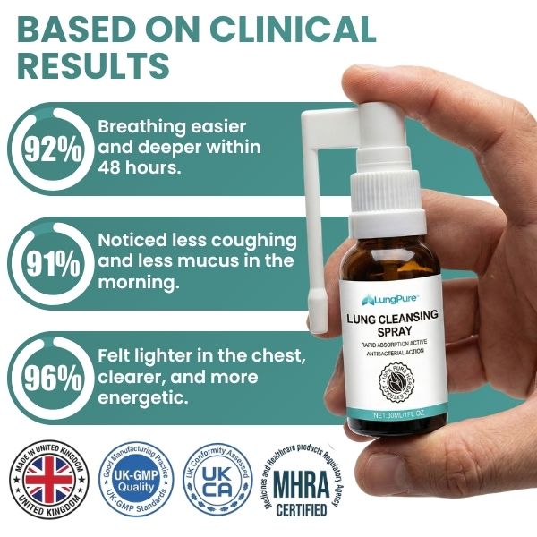 LungPure™ | Herbal Mucus-Clearing Formula