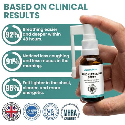 LungPure™ | Herbal Mucus-Clearing Formula
