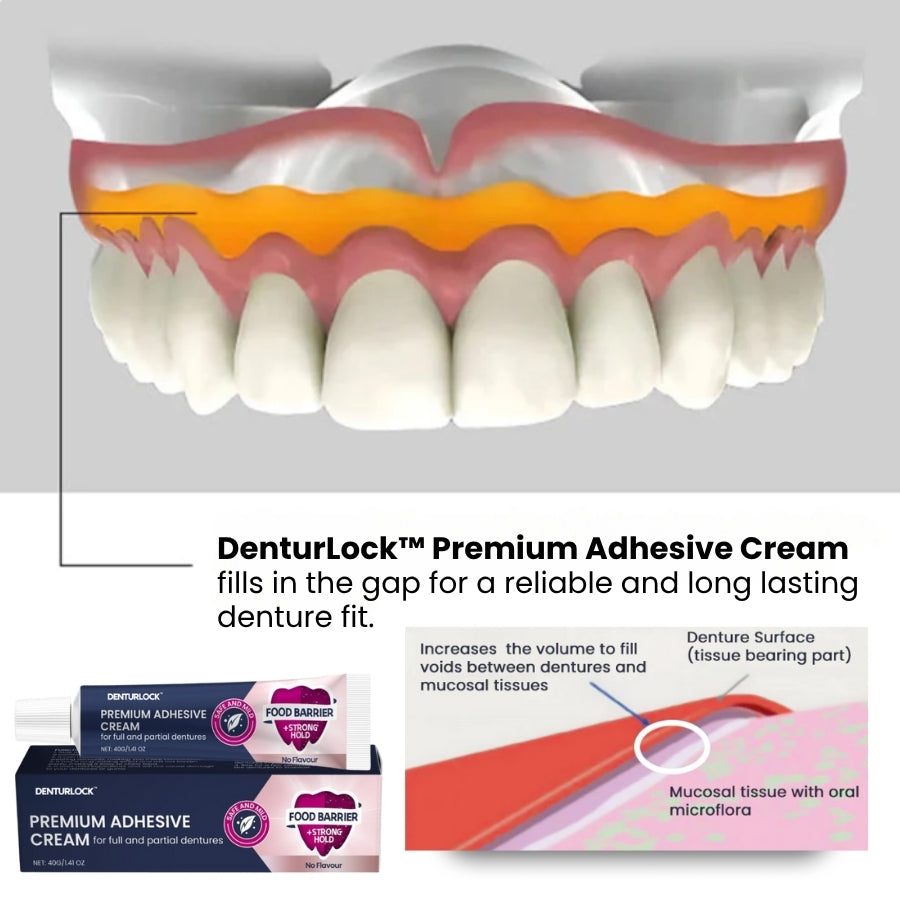 DenturLock™ | Premium Adhesive Cream